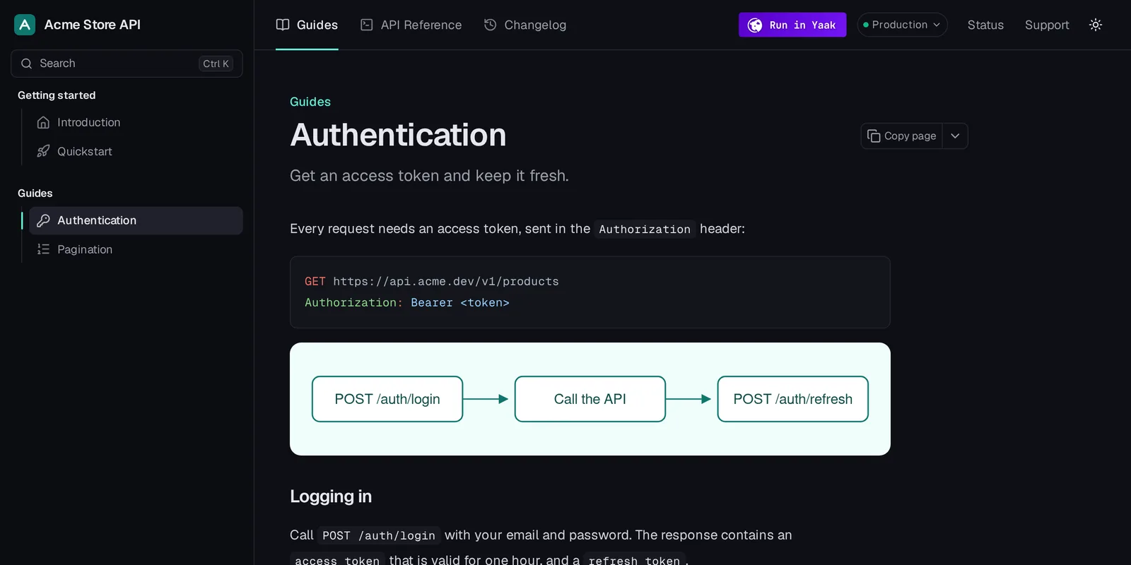 An authentication guide written in Markdown, in the Guides tab of the docs.