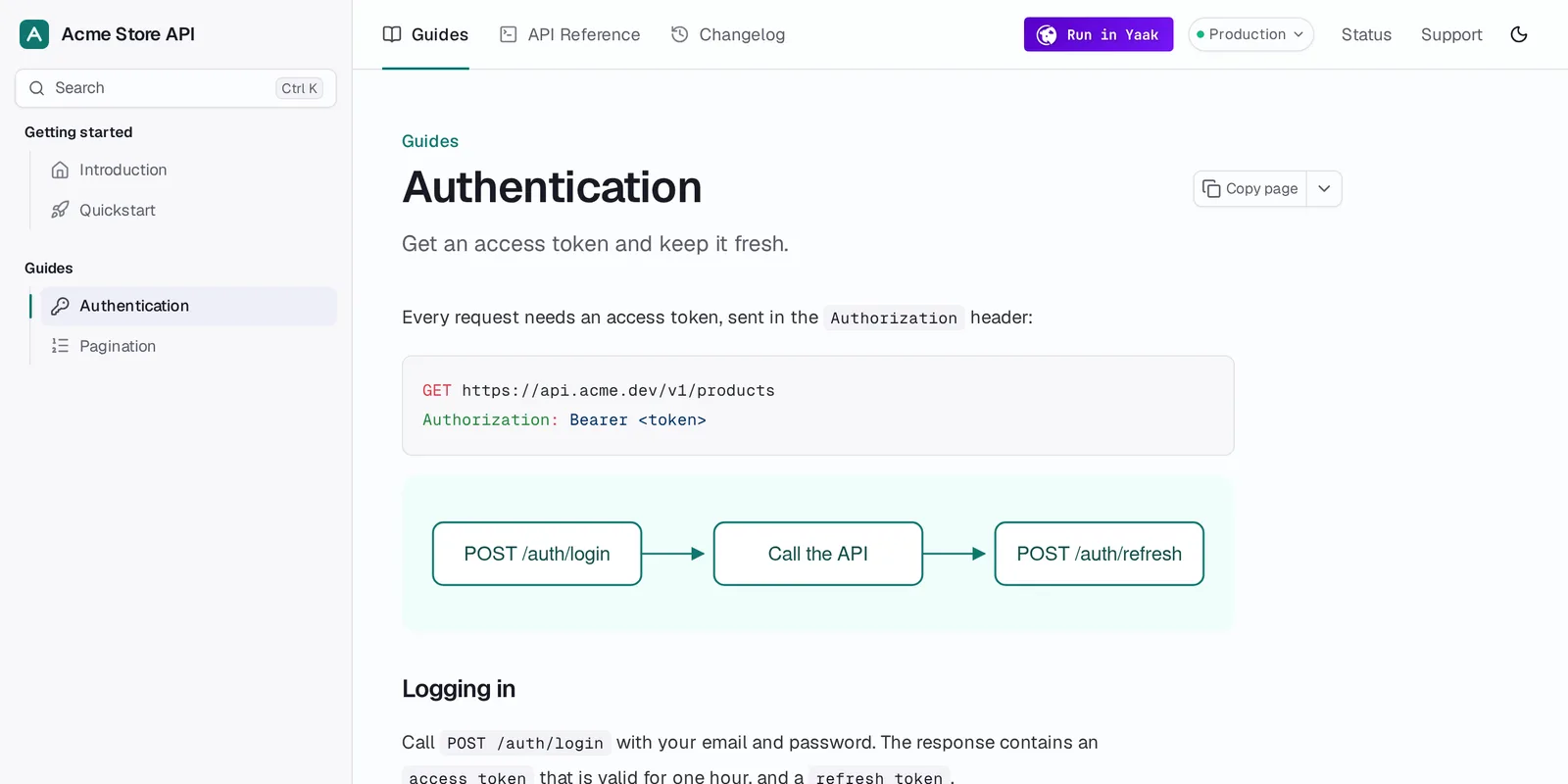 An authentication guide written in Markdown, in the Guides tab of the docs.